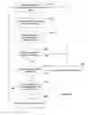 Fig. 16 - Methods and systems for management of atrial retrograde conduction and pacemaker mediated tachyarrhythmia