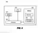 Fig. 07 - Information confirmation system