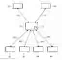 Fig. 01 - Aircraft control system containing an aeronautical data base