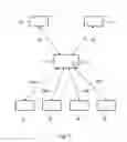 Fig. 02 - Aircraft control system containing an aeronautical data base