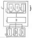 Fig. 02 - Methods and apparatus for interfacing external systems with vehicle electronic systems