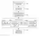 Fig. 01 - Tripped rollover mitigation and prevention systems and methods