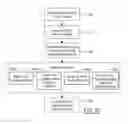 Fig. 07 - Tripped rollover mitigation and prevention systems and methods