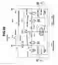 Fig. 28 - Brake control apparatus