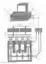Fig. 02 - Method and system for multi-purposely controlling an internal-combustion engine on an engine bench testing unit