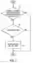 Fig. 07 - Flex-fuel variable displacement engine control system and method