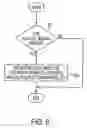 Fig. 08 - Flex-fuel variable displacement engine control system and method