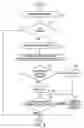 Fig. 09 - Flex-fuel variable displacement engine control system and method