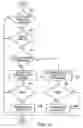 Fig. 10 - Flex-fuel variable displacement engine control system and method
