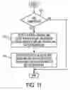 Fig. 11 - Flex-fuel variable displacement engine control system and method