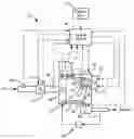 Fig. 01 - Engine torque control at high pressure ratio