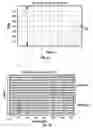 Fig. 06 - Apparent dip angle calculation and image compression based on region of interest