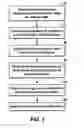 Fig. 02 - Phase control of seismic data