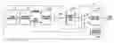 Fig. 01 - Test apparatus and test method