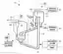 Fig. 01 - DETECTION OF CATALYST LOSSES IN A FLUID CATALYTIC CRACKER FOR USE IN ABNORMAL SITUATION PREVENTION