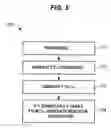 Fig. 06 - DETECTION OF CATALYST LOSSES IN A FLUID CATALYTIC CRACKER FOR USE IN ABNORMAL SITUATION PREVENTION