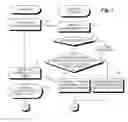 Fig. 04 - SCRAPBOOK SERVER, METHOD OF CONTROLLING SAME, AND CONTROL PROGRAM THEREFOR