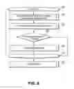 Fig. 06 - Method and system for lithography simulation and measurement of critical dimensions