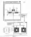 Fig. 02 - Incremental solver for modeling an integrated circuit