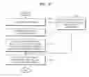 Fig. 35 - METHOD AND APPARATUS TO ENCODE AND/OR DECODE AUDIO AND/OR SPEECH SIGNAL