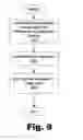 Fig. 09 - Audio filtration for content processing systems and methods