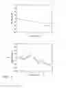Fig. 05 - Method For Detecting Target Sound, Method For Detecting Delay Time In Signal Input, And Sound Signal Processor