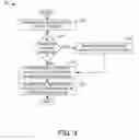 Fig. 05 - CONFERENCE QUESTION AND ANSWER MANAGEMENT