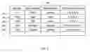Fig. 04 - Speech recognition apparatus, speech recognition method and recording medium having speech recognition software program recorded thereon
