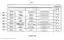 Fig. 15 - Speech recognition apparatus, speech recognition method and recording medium having speech recognition software program recorded thereon