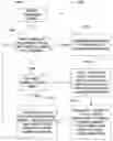 Fig. 01 - Speech recognition application grammar modeling