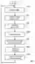 Fig. 01 - INTERACTIVE CHARACTER SYSTEM