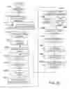 Fig. 37 - INTERACTIVE CHARACTER SYSTEM