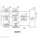 Fig. 02 - Encoding an information signal