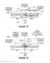 Fig. 07 - Encoding an information signal
