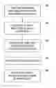 Fig. 01 - Method and system for finding similar charts for financial analysis