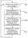 Fig. 01 - CONTACT CENTER RESOURCE SUBSCRIPTION NOTIFICATION