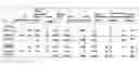 Fig. 01 - Method for predicting the payment of medical debt