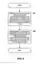 Fig. 07 - Method for predicting the payment of medical debt