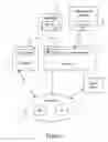 Fig. 02 - Data arrangement, method, dental-care-related device and software product for dental-care quality assurance