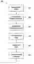 Fig. 01 - SYSTEMS AND METHODS FOR AUTOMATIC SEVERITY RANKING AND NOTIFICATION SYSTEM