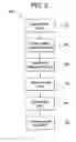 Fig. 04 - SYSTEMS AND METHODS FOR AUTOMATIC SEVERITY RANKING AND NOTIFICATION SYSTEM