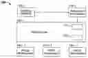 Fig. 01 - Managing medical imaging data