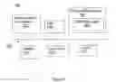 Fig. 06 - CASE MANAGEMENT FOR IMAGE-BASED TRAINING, DECISION SUPPORT, AND CONSULTATION
