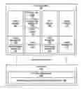 Fig. 01 - Analysis of multiple assets in view of uncertainties