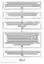Fig. 07 - Analysis of multiple assets in view of uncertainties