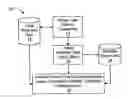 Fig. 01 - Processing of Trade Show Information