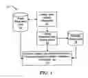 Fig. 02 - Processing of Trade Show Information