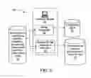Fig. 03 - Processing of Trade Show Information