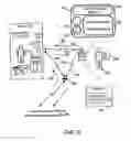 Fig. 06 - Processing of Trade Show Information
