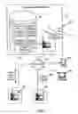 Fig. 08 - Processing of Trade Show Information